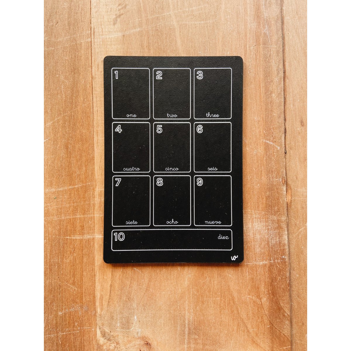 COMPTER LA CHALKBOARD