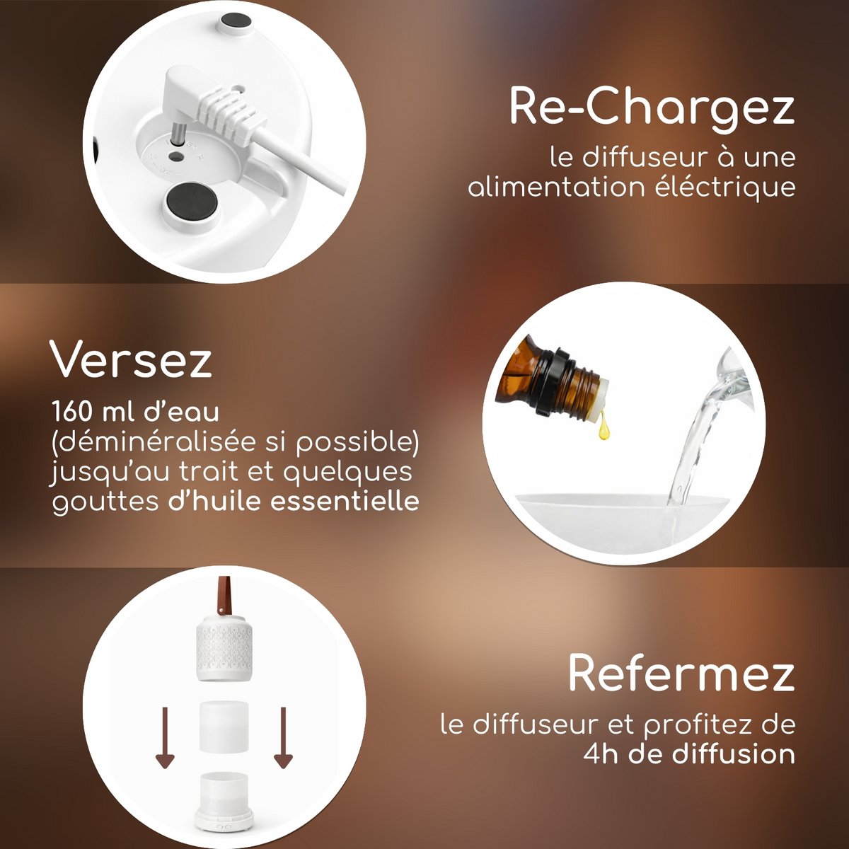Ultrasonic Diffuser - Madrid – Nomadic Diffusion with Battery – Essential Oils and Perfumes – Decoration – Aromatherapy Object