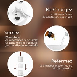 Ultrasonic Diffuser - Madrid – Nomadic Diffusion with Battery – Essential Oils and Perfumes – Decoration – Aromatherapy Object