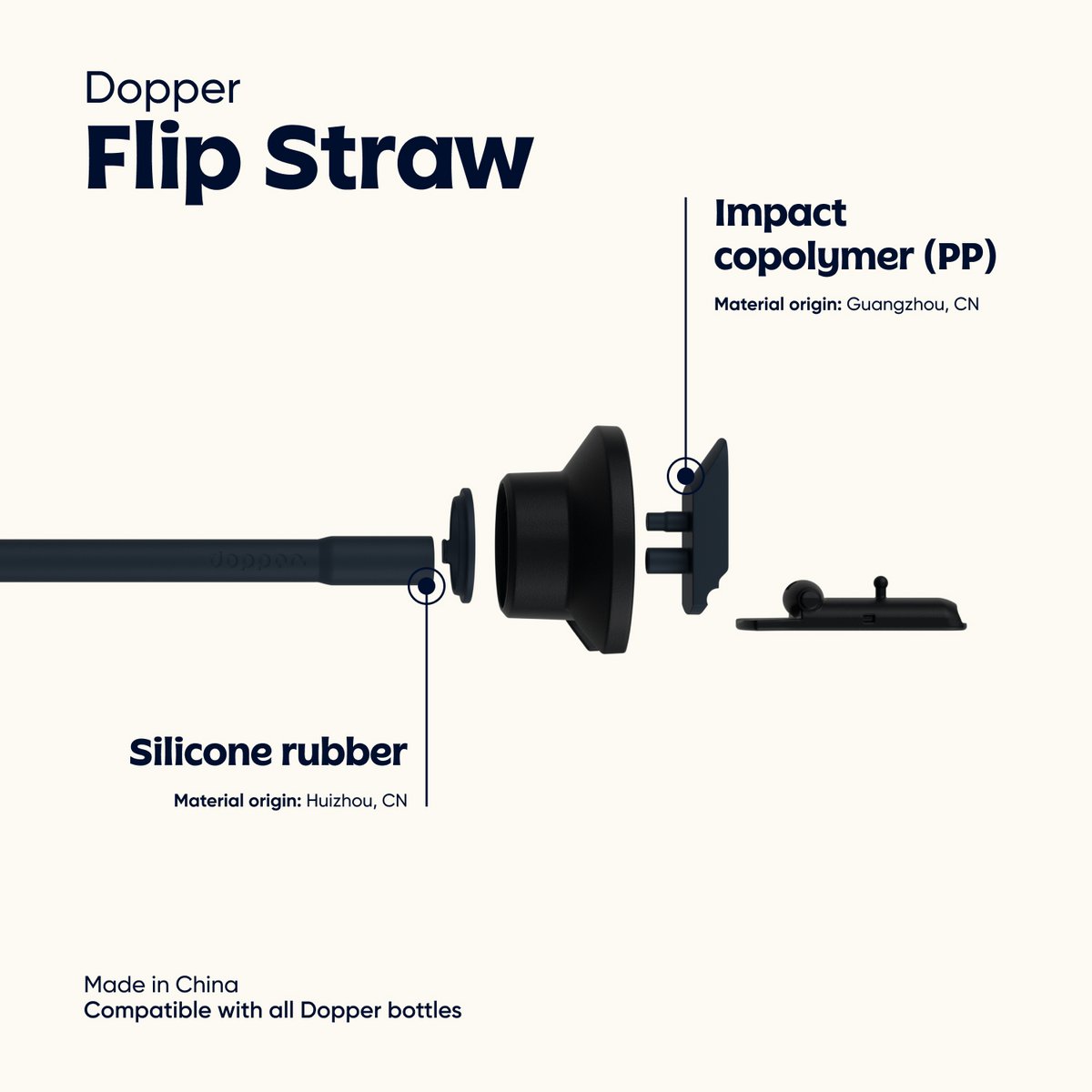 Dopper flip rietje - zwart