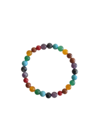 Bracciale 7 Chakra