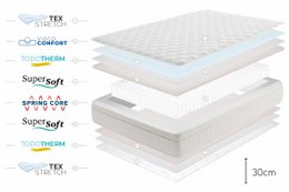 Box Spring Premier PocketSprings Matchel -White - Grosor: 30 cm - Moonia