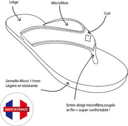Flip Flop SPERONE-LIEGE Chokolade