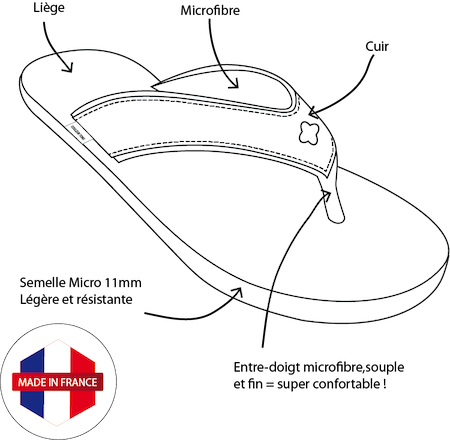 Flip Flop SPERONE-LIEGE Chokolade