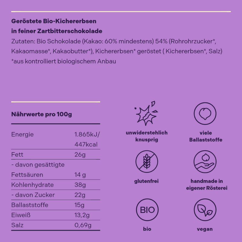 Choco Knuspies dunkel