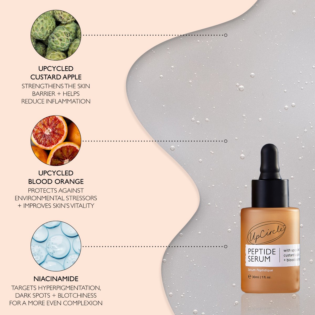 Anti-aging collageenversterkend hervulbaar peptide-gezichtsserum - Reisformaat