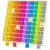 MULTIPLICATION TABLE