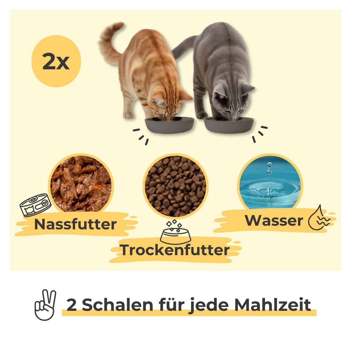 2er Katzennapf-Set "MIMI"