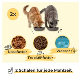 2er Katzennapf-Set "MIMI"