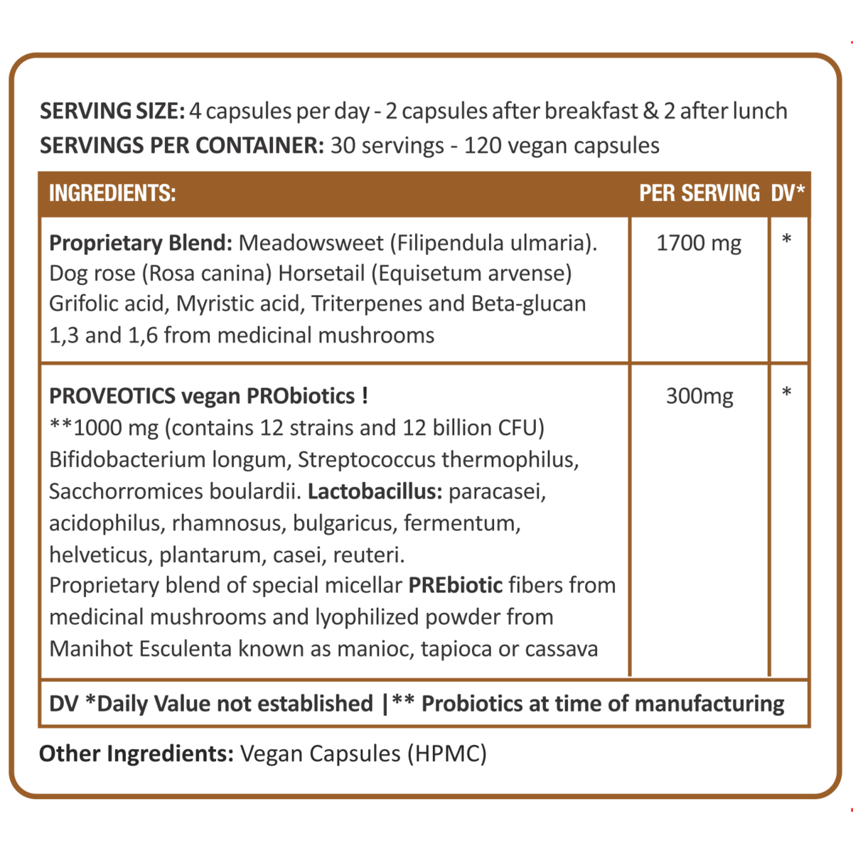Prostataunterstützung – PROSTATOOL