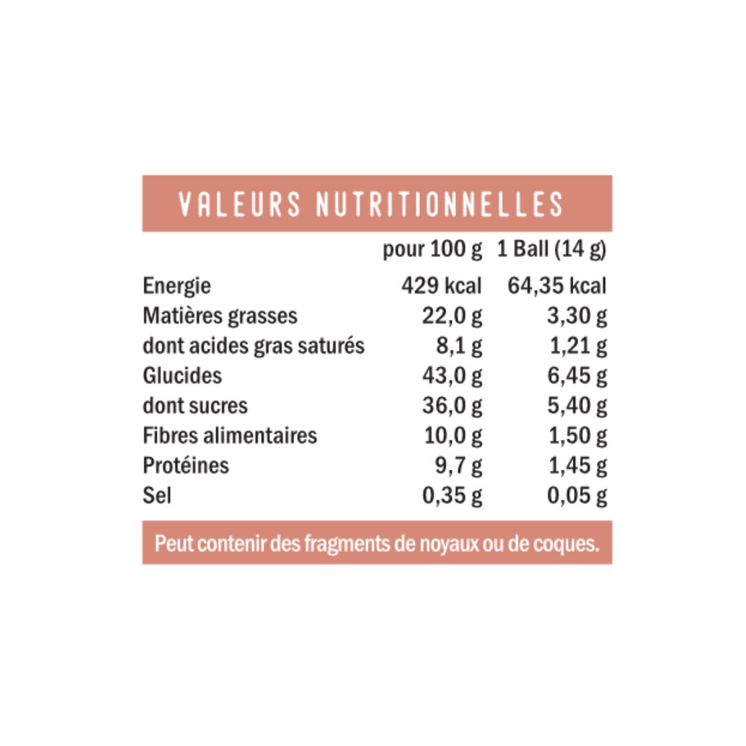 Energy Ball - RAW CACAO - Pack of 5pc