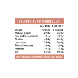 Energy Ball - CACAO CRU - Pack de 5pc