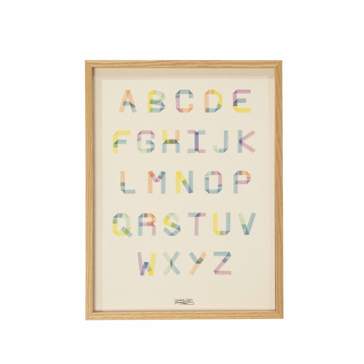 ABC Plakat - Kreative noter