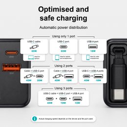 Cargador GaN de 65W con cable USB-C retráctil – NOVOTECK C-024