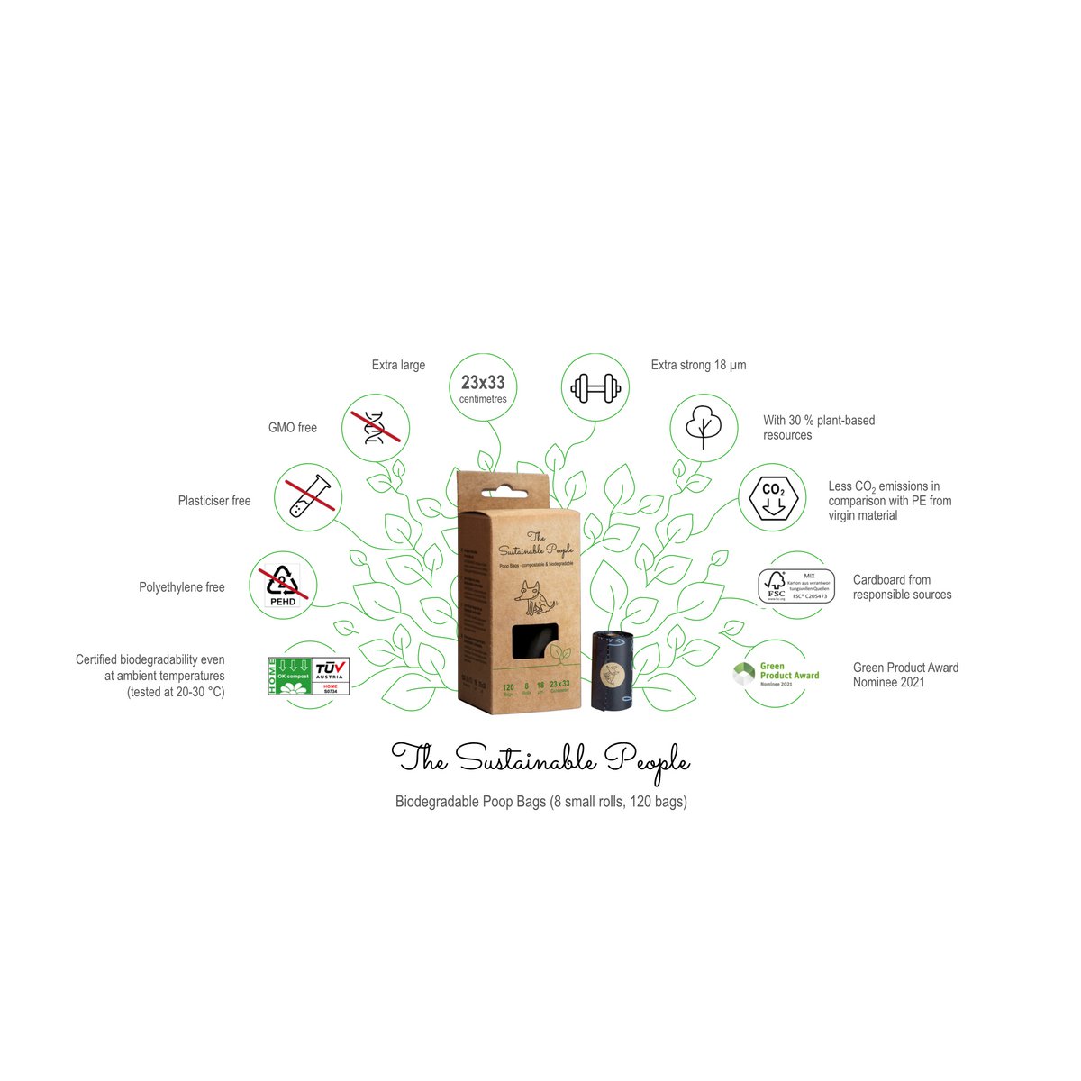 Biodegradable Dog Waste Bags Without Handles (120 bags/box)