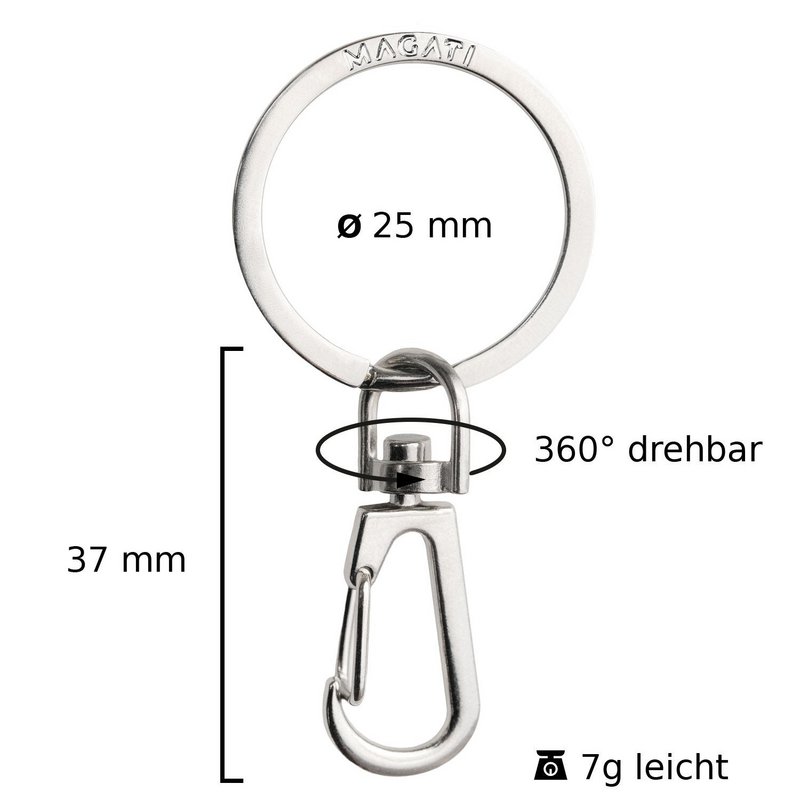 Karabinhage