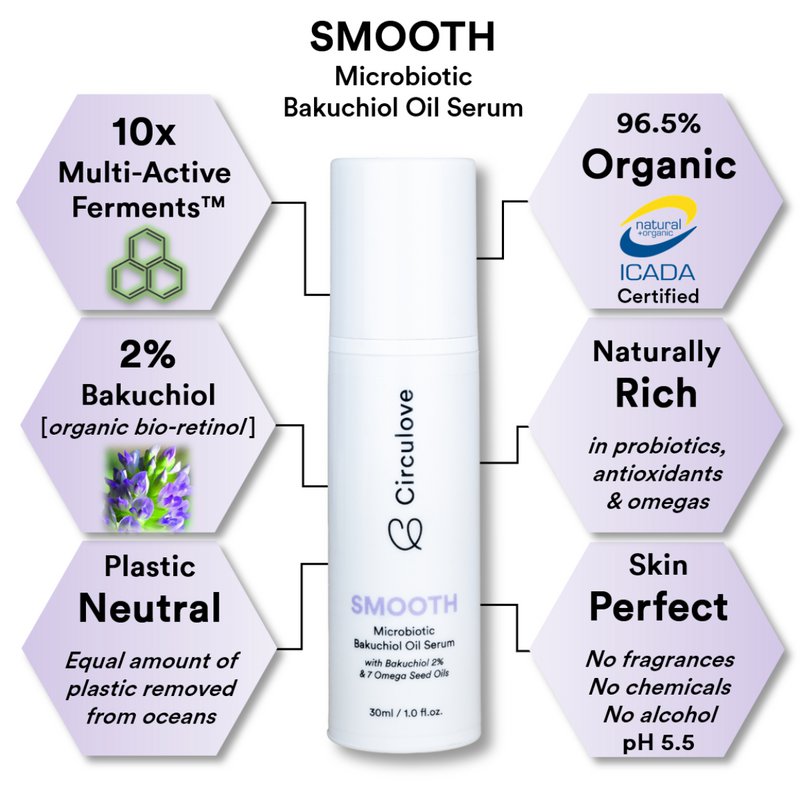 Glatt | Biome regenerierende Bakuchiol -Öl -Serum