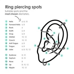 Zwarte Chirurgisch Stalen Ring Piercing — Oorbellen Ringetje Geschikt voor Helix Tragus Septum Lip Neus Wenkbrauw Piercings