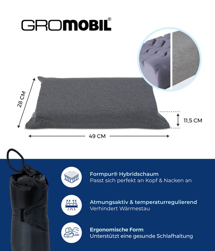 GROMOBIL® Reise-Nackenstützkissen TRAVEL – Orthopädisches Kissen: ergonomisch & atmungsaktiv für Hotel, Pension, Ferienwohnung & Camping