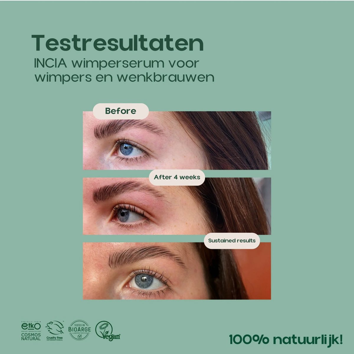 INCIA Wimpernserum für Wimpern und Augenbrauen