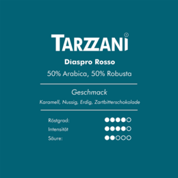 Espressotestdoos Riflesso, 4 × 100 g geselecteerde koffiespecialiteiten