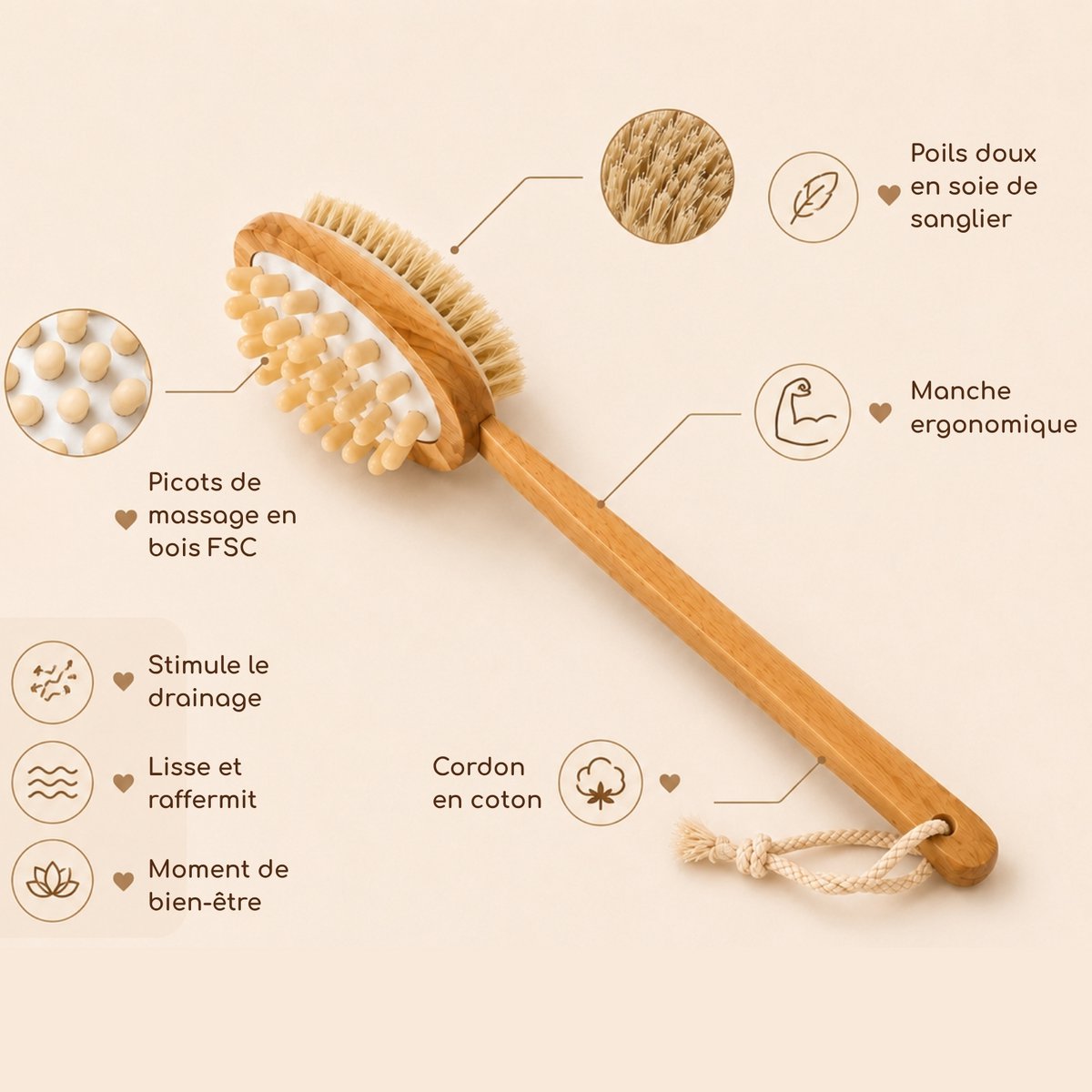 Dualsense Dual Purpose Bath Brush