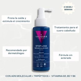 Shock Caída ADN Molecular – Loción Anticaída Capilar