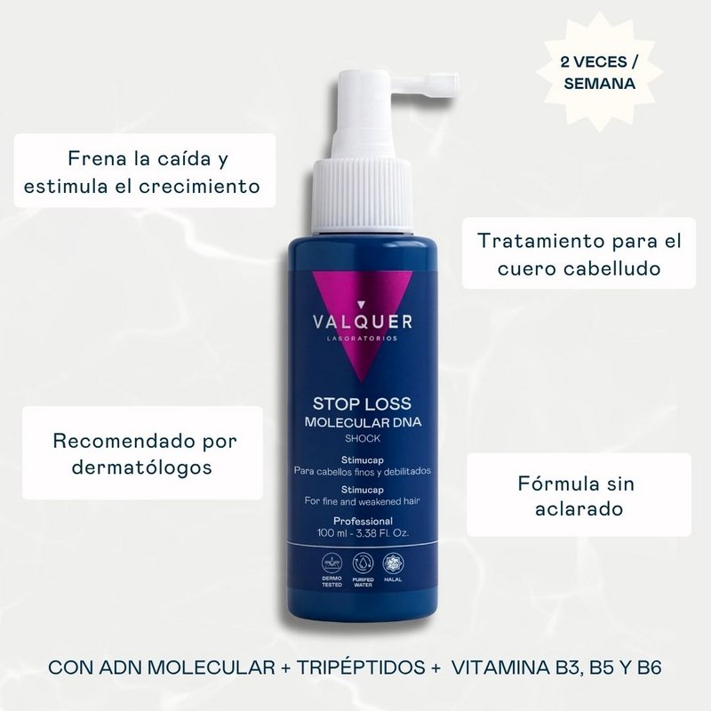 Shock Caída ADN Molecular – Loción Anticaída Capilar