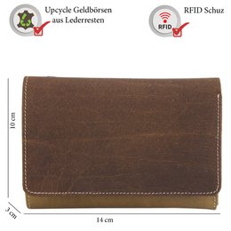 Sunsa Damen Geldbörse. Leder Geldbeutel. Portemonnaie mit RFID Schutz. Brieftasche aus Leder. Große Geldbörse für Frauen mit vielen Kreditkartenfächern- Wallet für Damen, Geschenkidee
