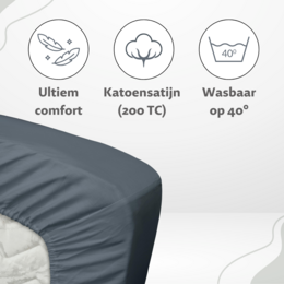 100% Bomuld Satin Fitting Sheet - Mørkeblå