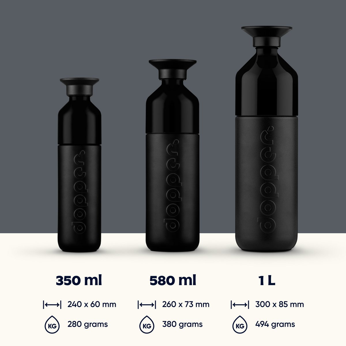 Dopper aislado (580 ml): caja de mezcla de núcleo (PC 2x3)