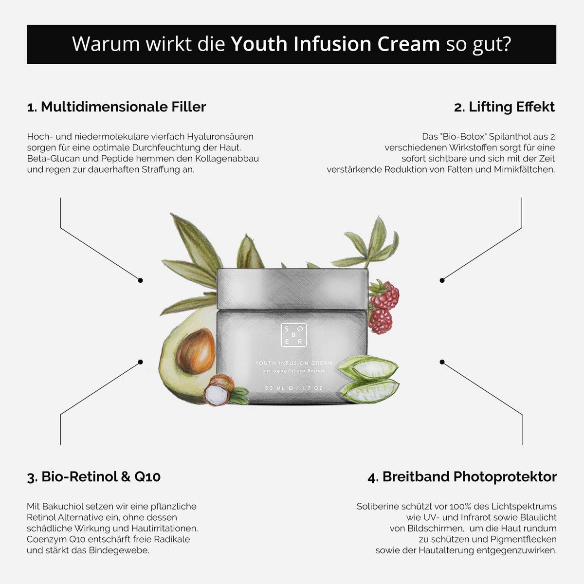 Crème Infusion Jeunesse Anti-Âge