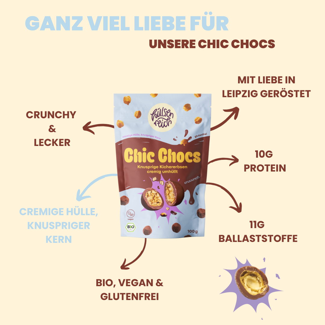 Chique Chocs-hel