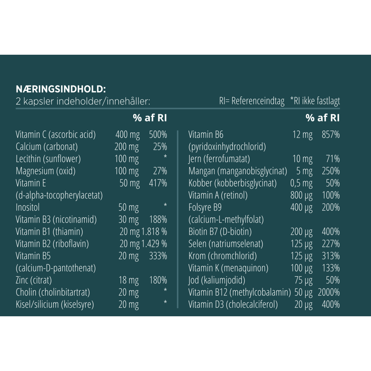 NutriPharma MULTIVITAMIN 90 kap