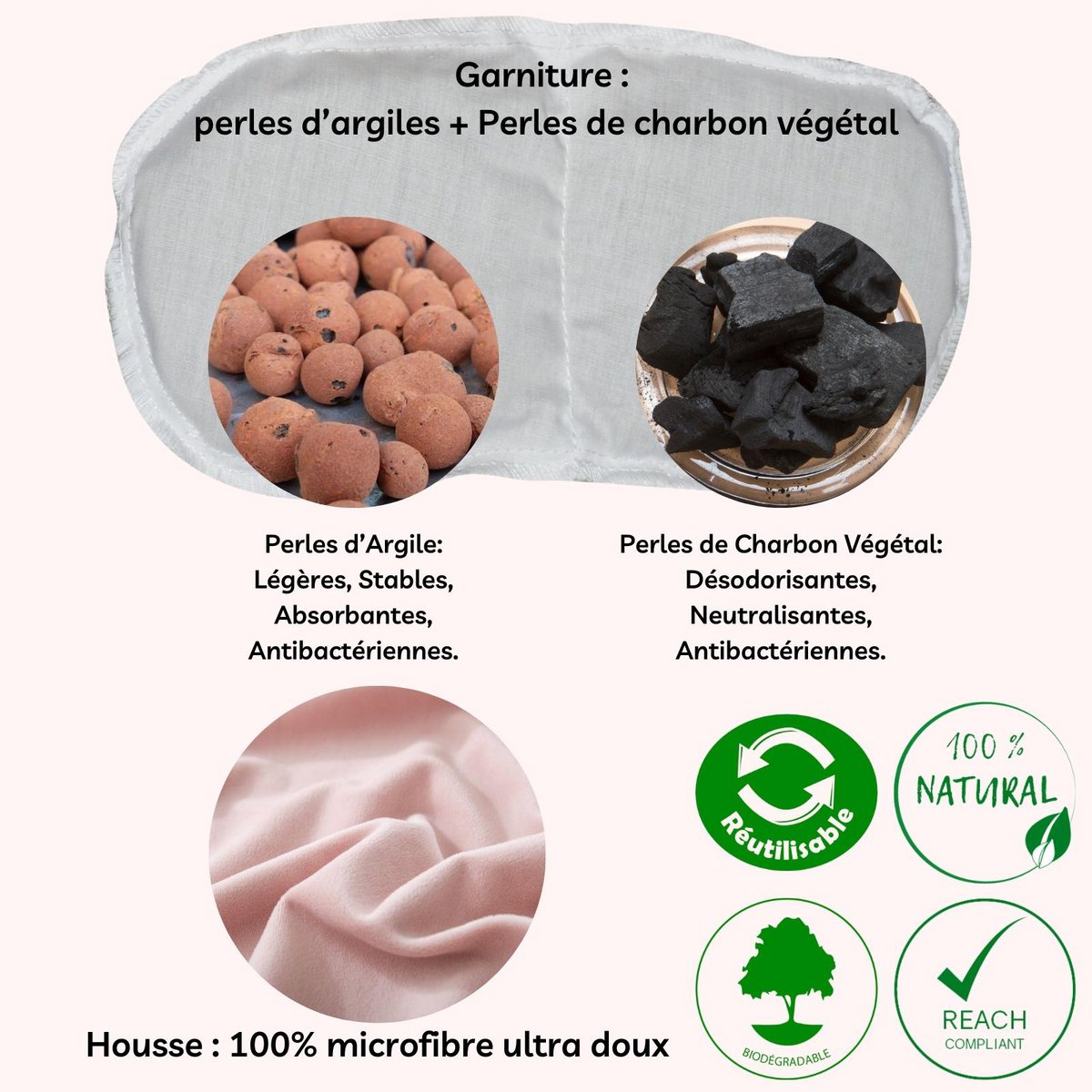 Thermo Confort Yeux - Relaxing Effect Relieves Migraines, Concealer and Dry Eyes - Natural Non-Toxic Composed of Clay Pearls and Vegetable Charcoal Pearls