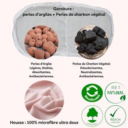 Thermo Confort Yeux - Relaxing Effect Relieves Migraines, Concealer and Dry Eyes - Natural Non-Toxic Composed of Clay Pearls and Vegetable Charcoal Pearls