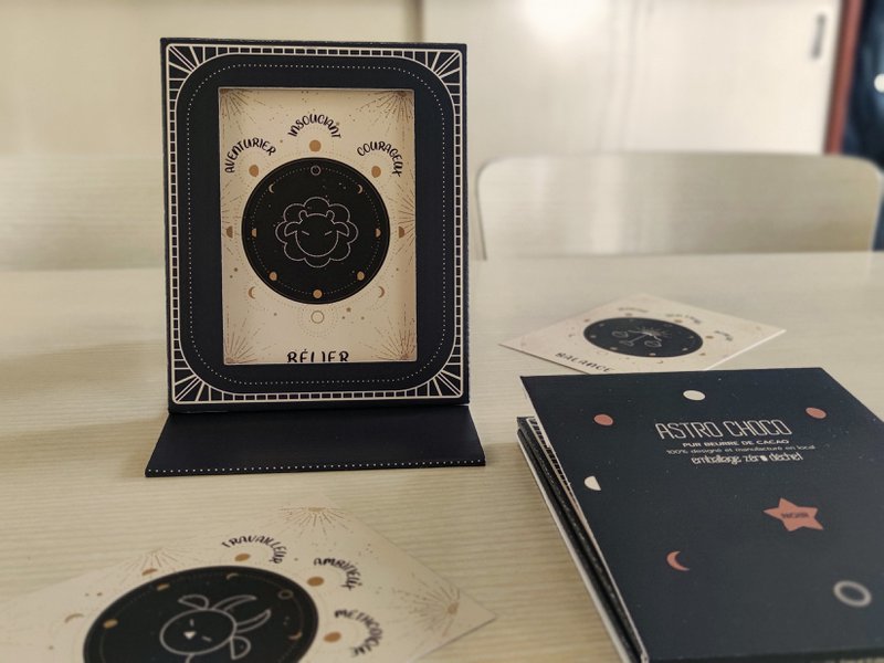 ASTROLOGIE KAART TEKENS VAN DE DIERENRIEM