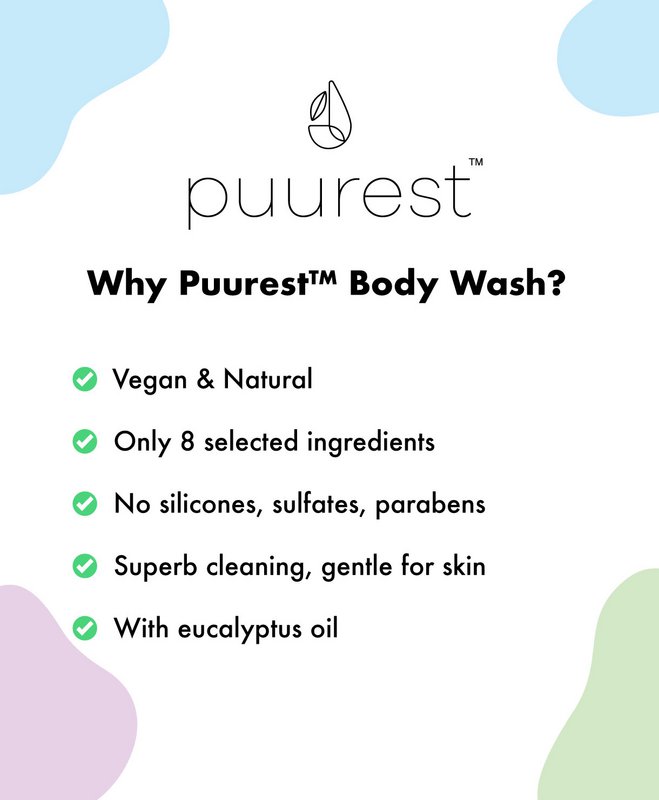 Puurest™ Body Wash med Eucalyptus Oil, 250 ml
