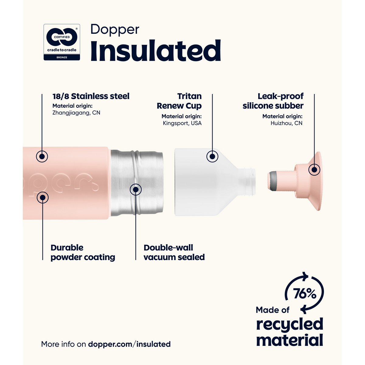 Dopper aislado (350 ml) - Color de mezcla de color (PC 2x3)