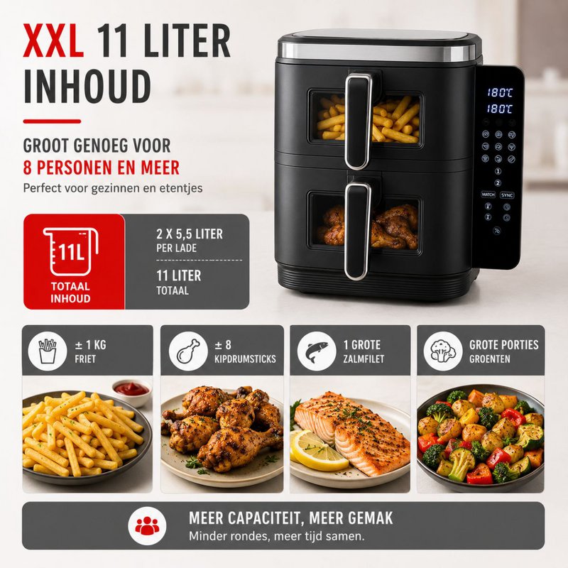 Heteluchtfriteuse  Zwart