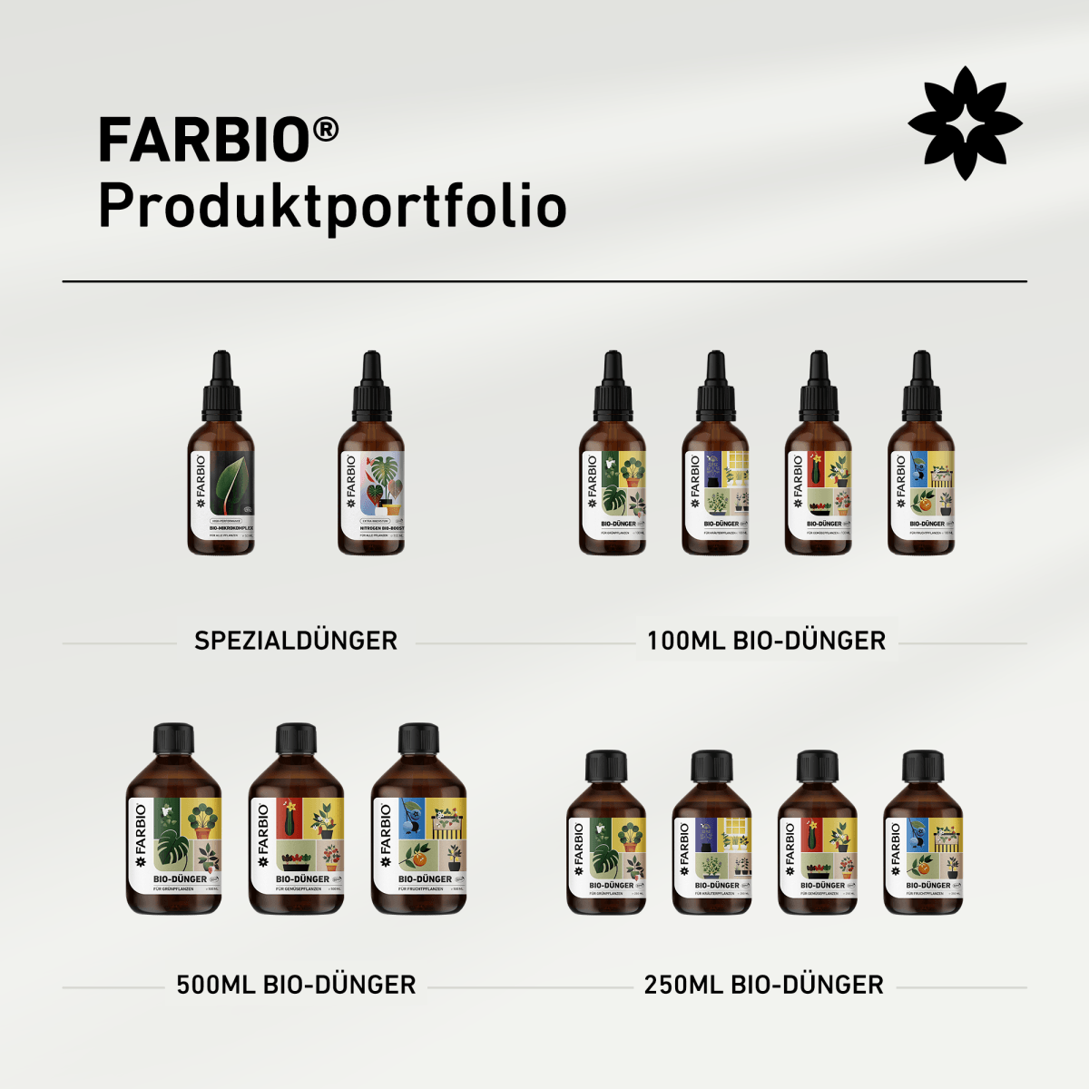 FARBIO® organic liquid fertilizer for vegetable plants