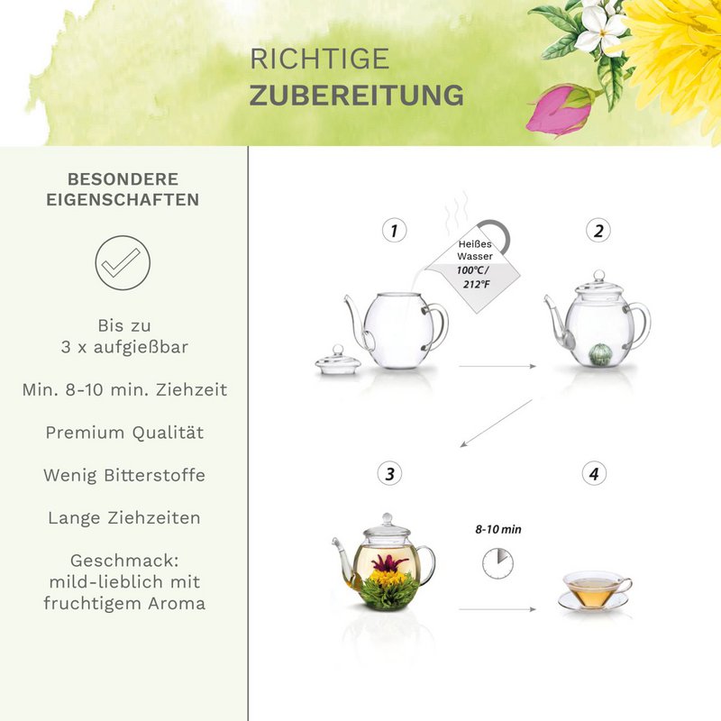 Creano Tea Flower Mix - Geschenkset Bloomed Tea in een modern bloemmotief met glazen pot, groene thee met fruitige smaak (6 varianten)