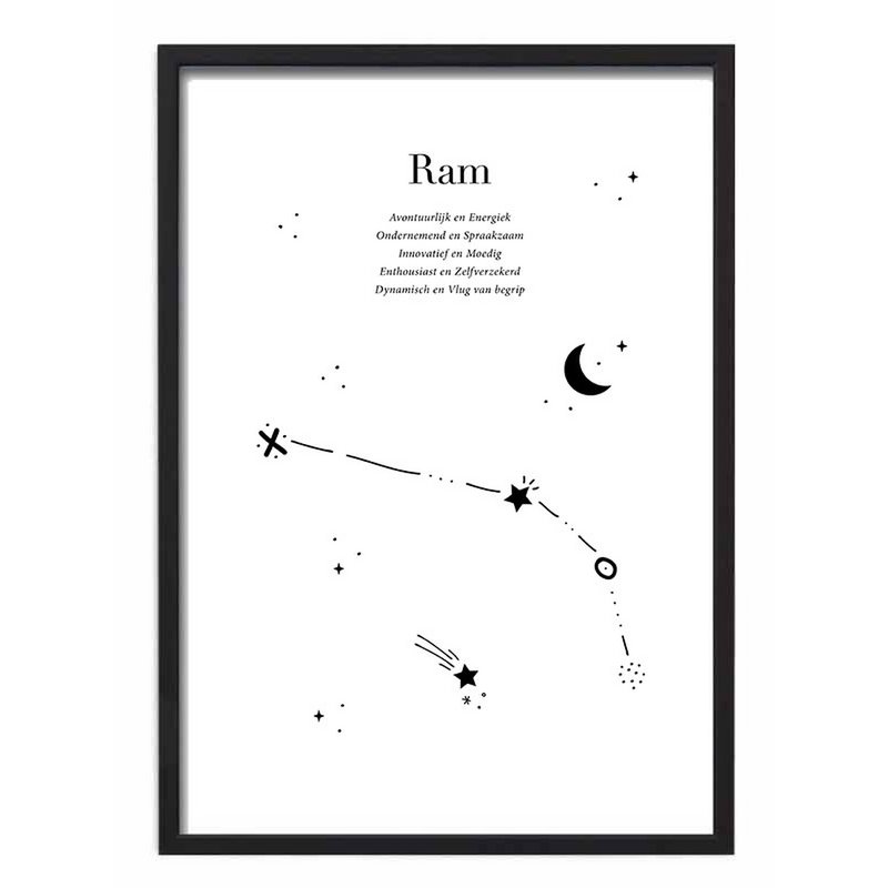 Zodiac sign poster - Aries