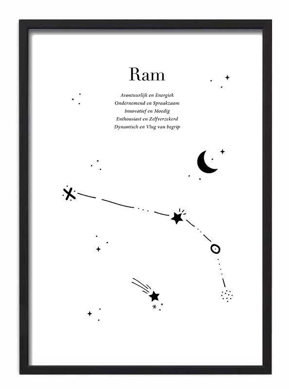 Zodiac sign poster - Aries