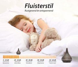 Lotus Pro - Dunkles Holz - Aroma Diffusor