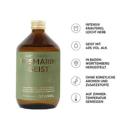Have urter rosmaringe 40% vol.