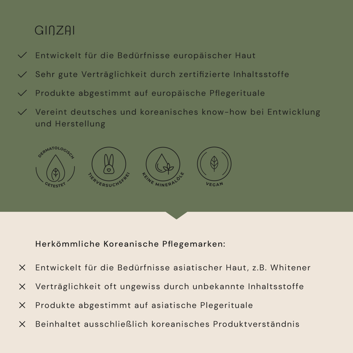 Gesichtsreinigungsschaum mit Ginseng