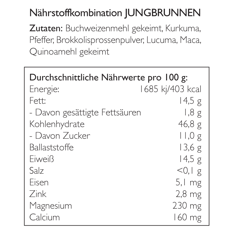 Nährstoffkombi Jungbrunnen