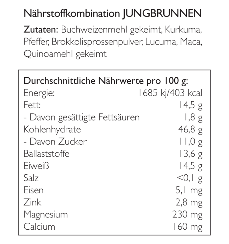 En kombination af næringsstoffer ungdommens springvand