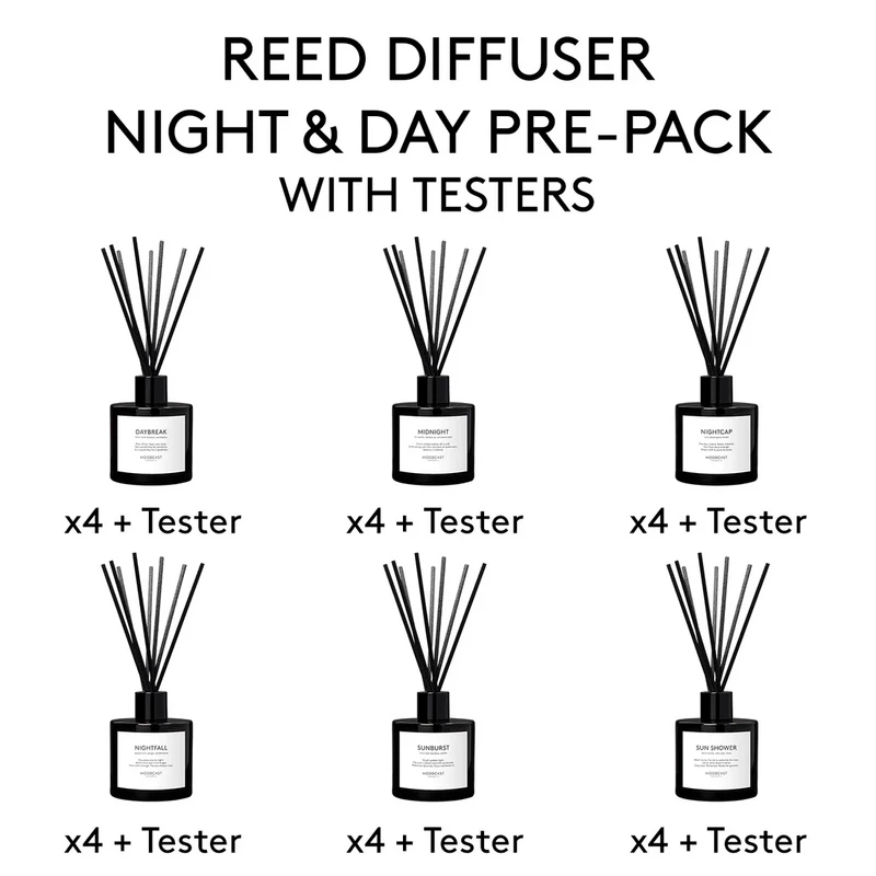 Moodcast Night & Day 100 ml Diffusor-Vorpackung